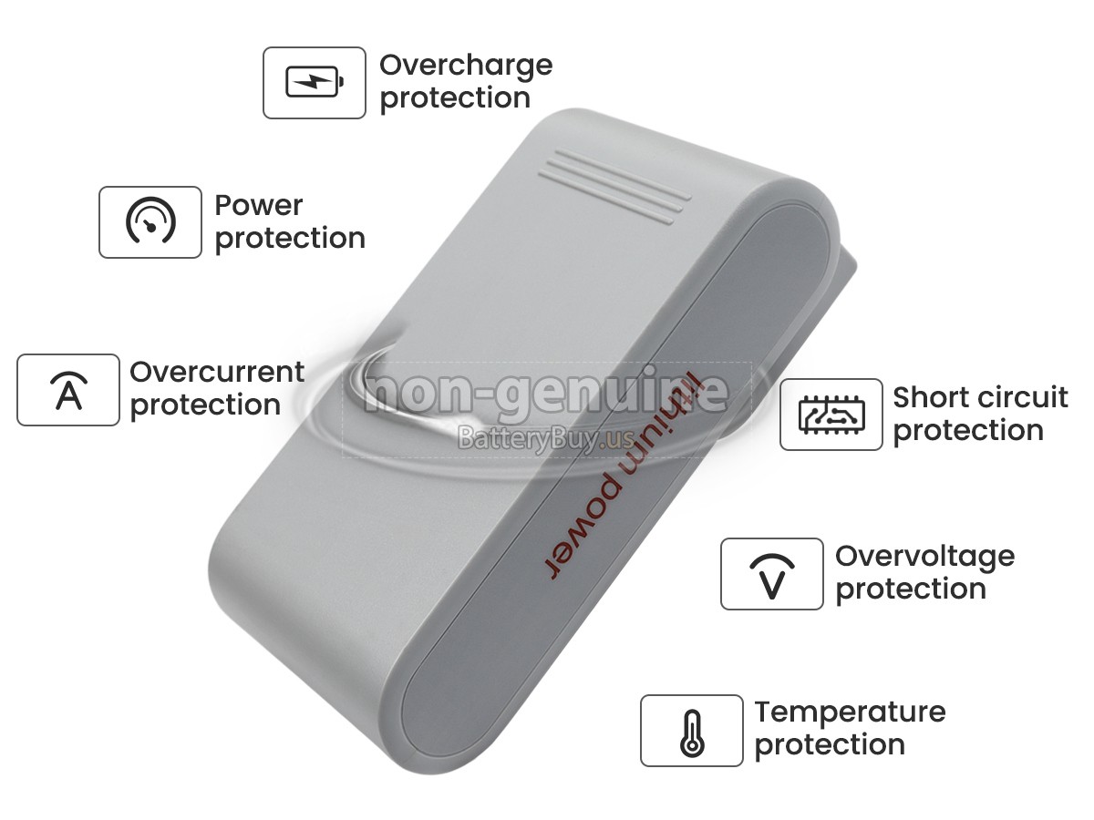 battery for DeLonghi XLM405.RDC
