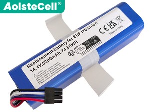 Eufy INR18650M26-4S2P battery