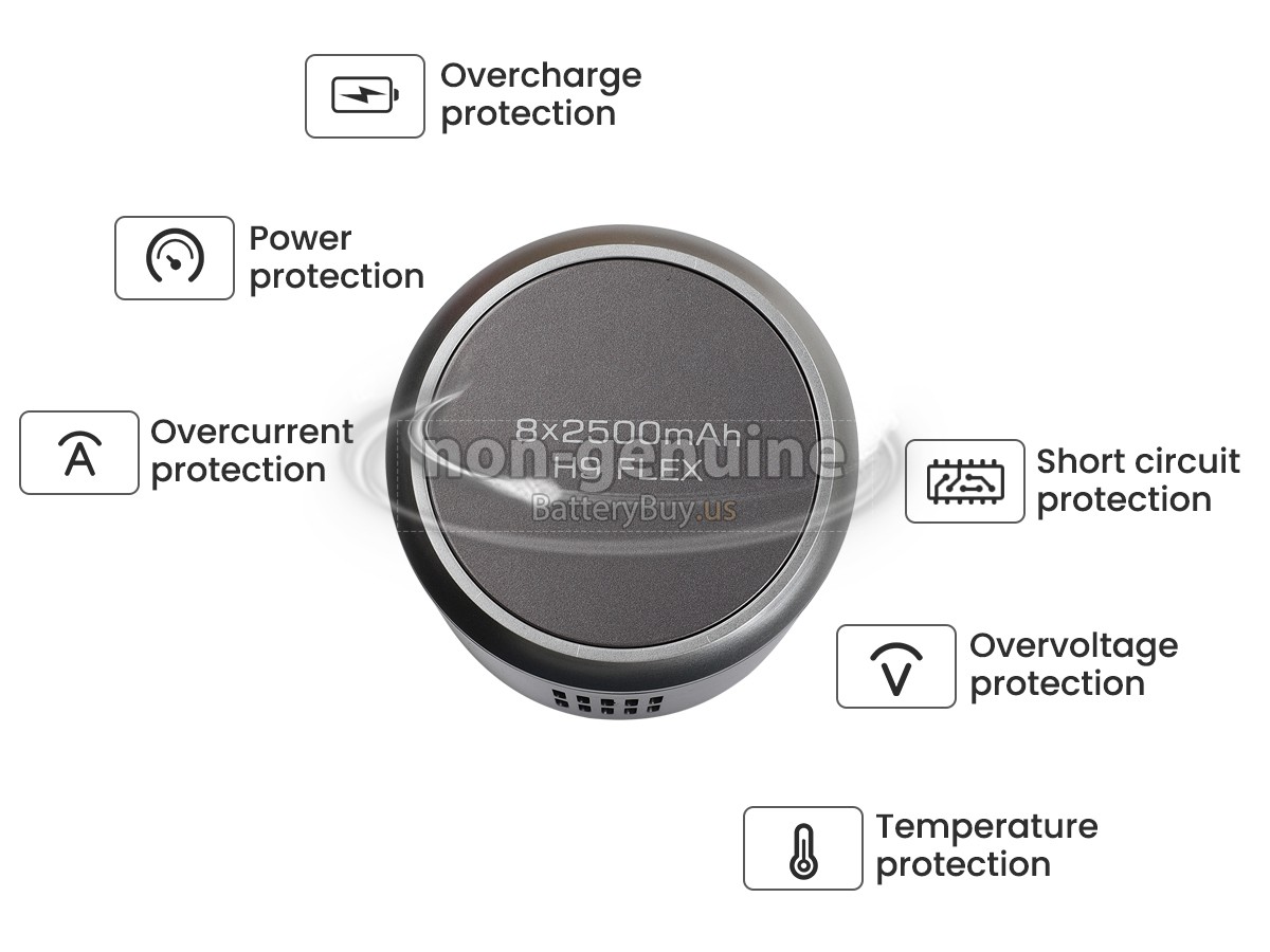 battery for JIMMY H9 FLEX