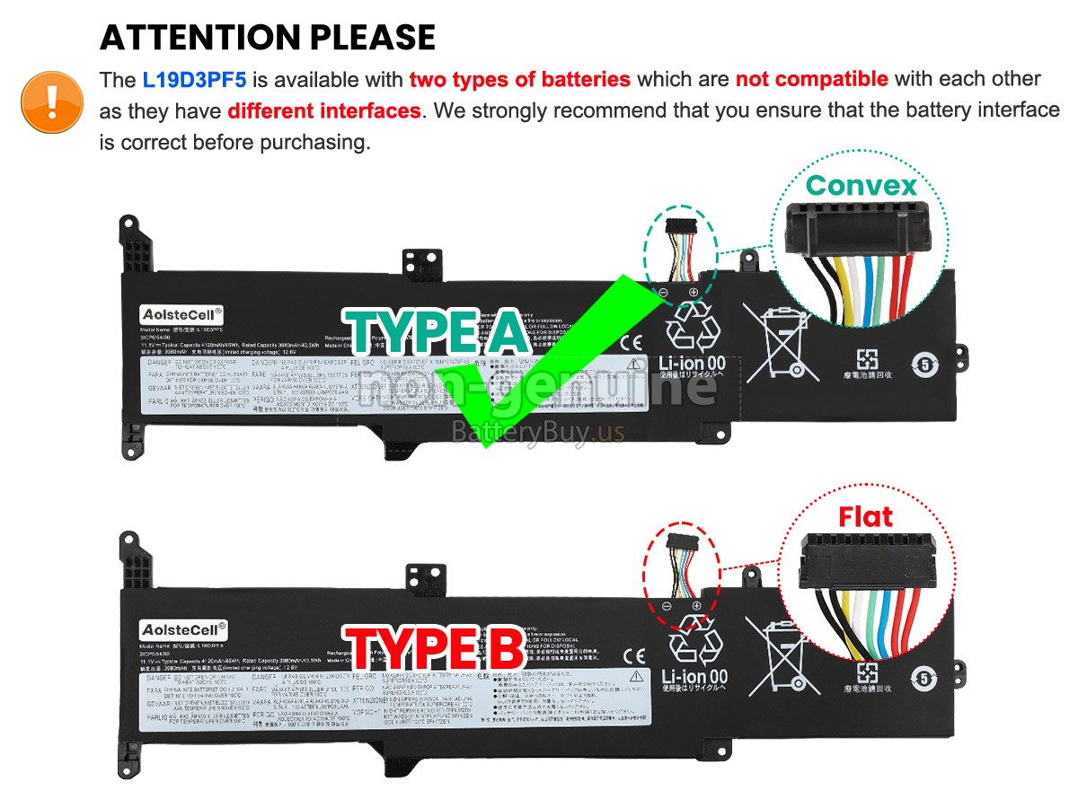 battery for Lenovo L19D3PF5