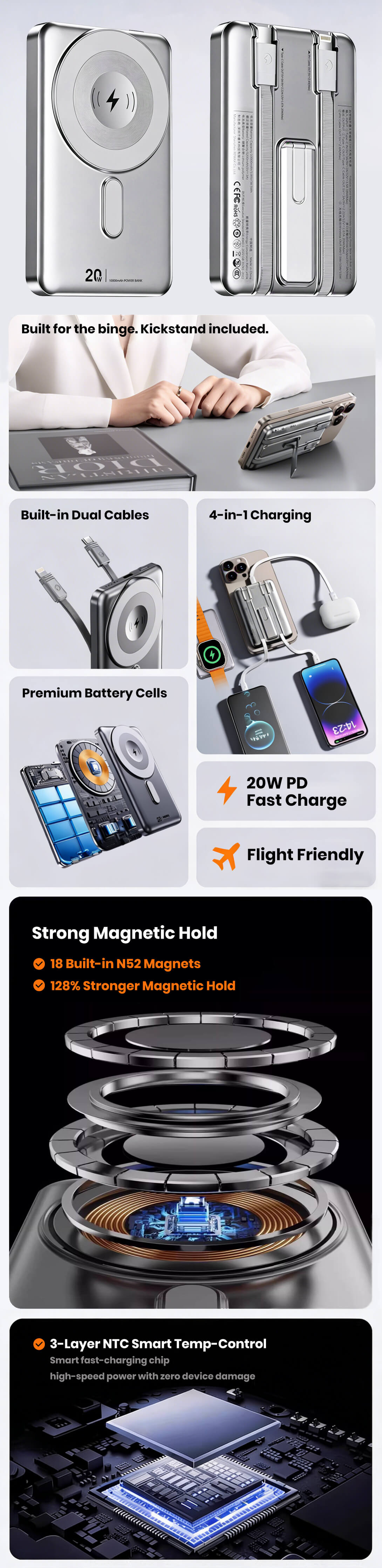 20W 10000mAh Powerbank CX-2